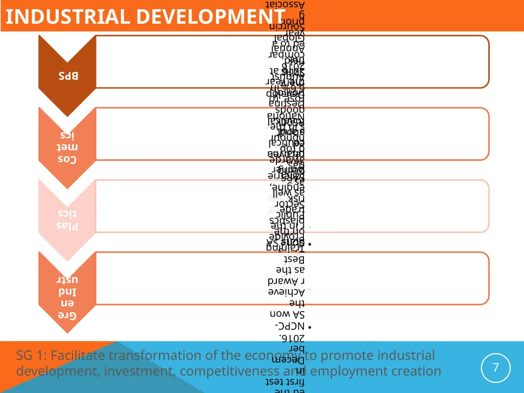 Presentation to the Portfolio Committee on Trade - slide 7 of 37