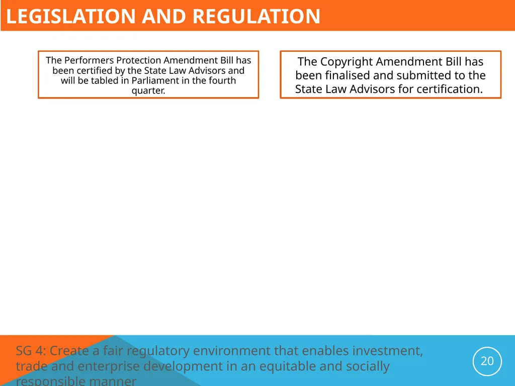 Presentation to the Portfolio Committee on Trade - slide 20 of 37