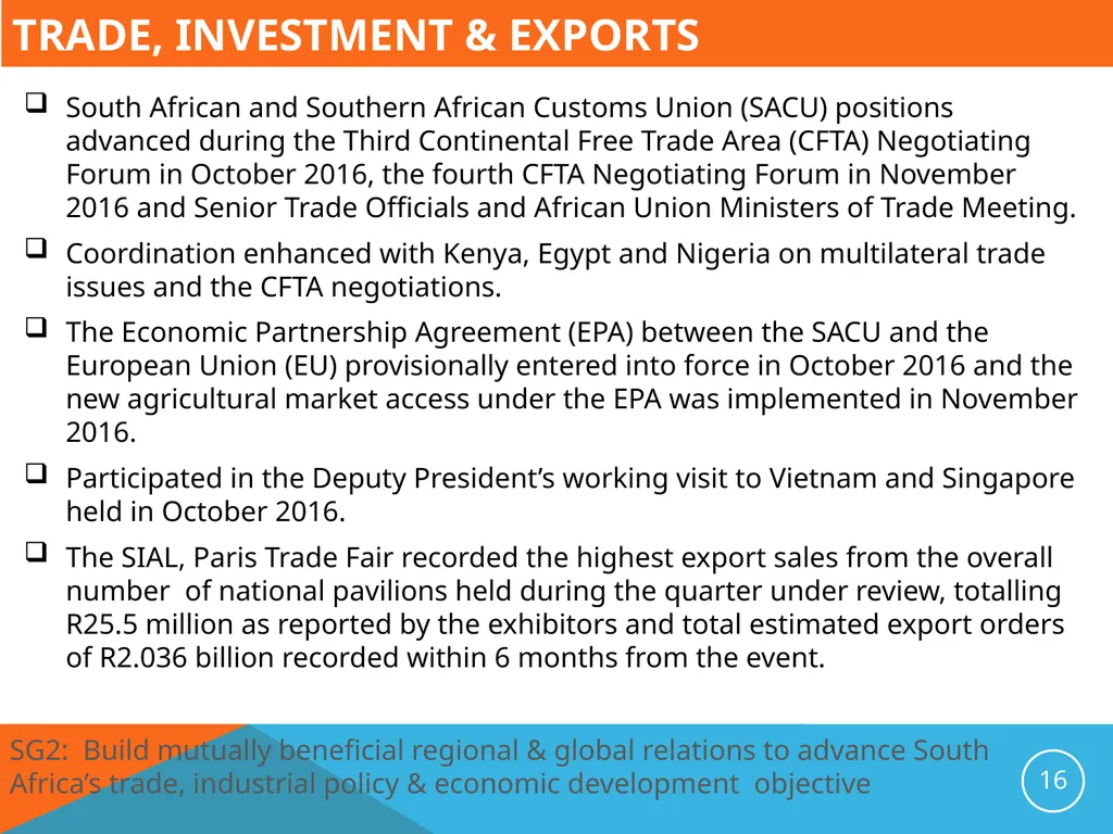 Presentation to the Portfolio Committee on Trade - slide 16 of 37