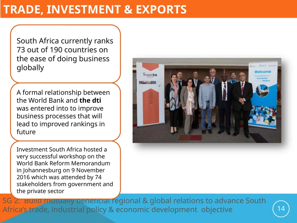 Presentation to the Portfolio Committee on Trade - slide 14 of 37