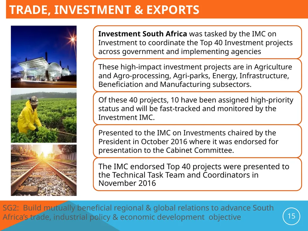 Presentation to the Portfolio Committee on Trade - slide 15 of 37