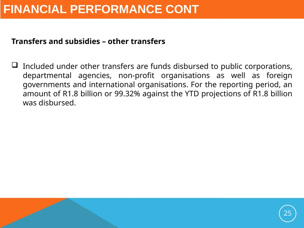 Presentation to the Portfolio Committee on Trade - slide 25 of 37