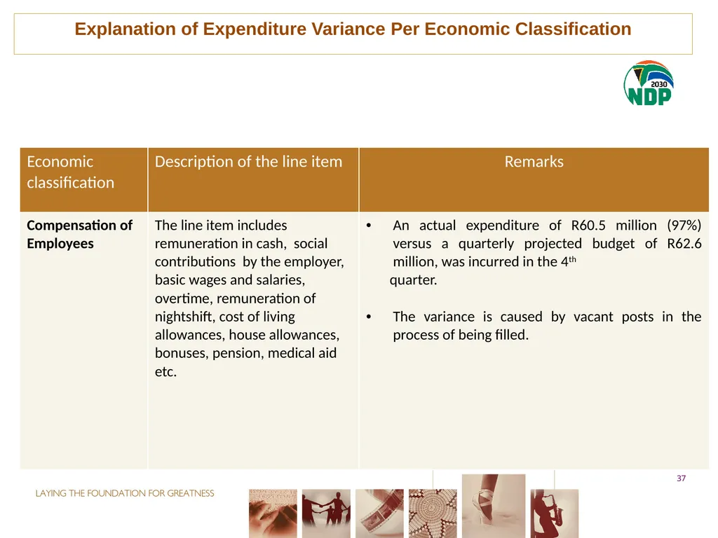 fourth QUARTER PERFORMANCE REPORT - slide 37 of 52