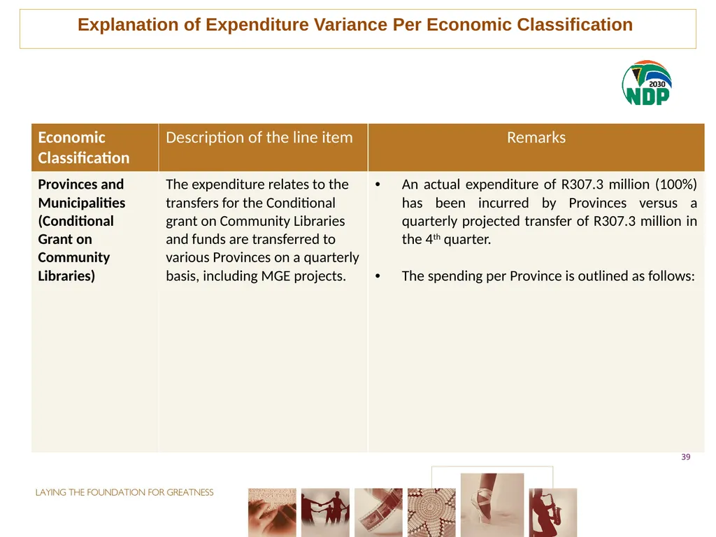 fourth QUARTER PERFORMANCE REPORT - slide 39 of 52