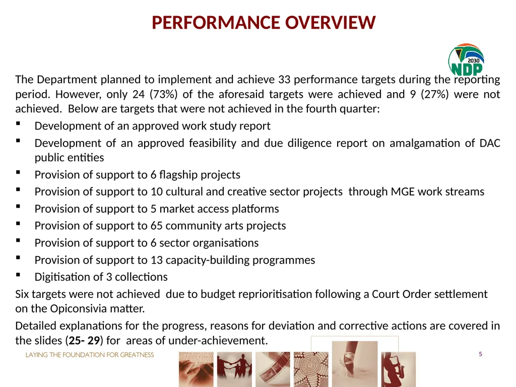 fourth QUARTER PERFORMANCE REPORT - slide 5 of 52