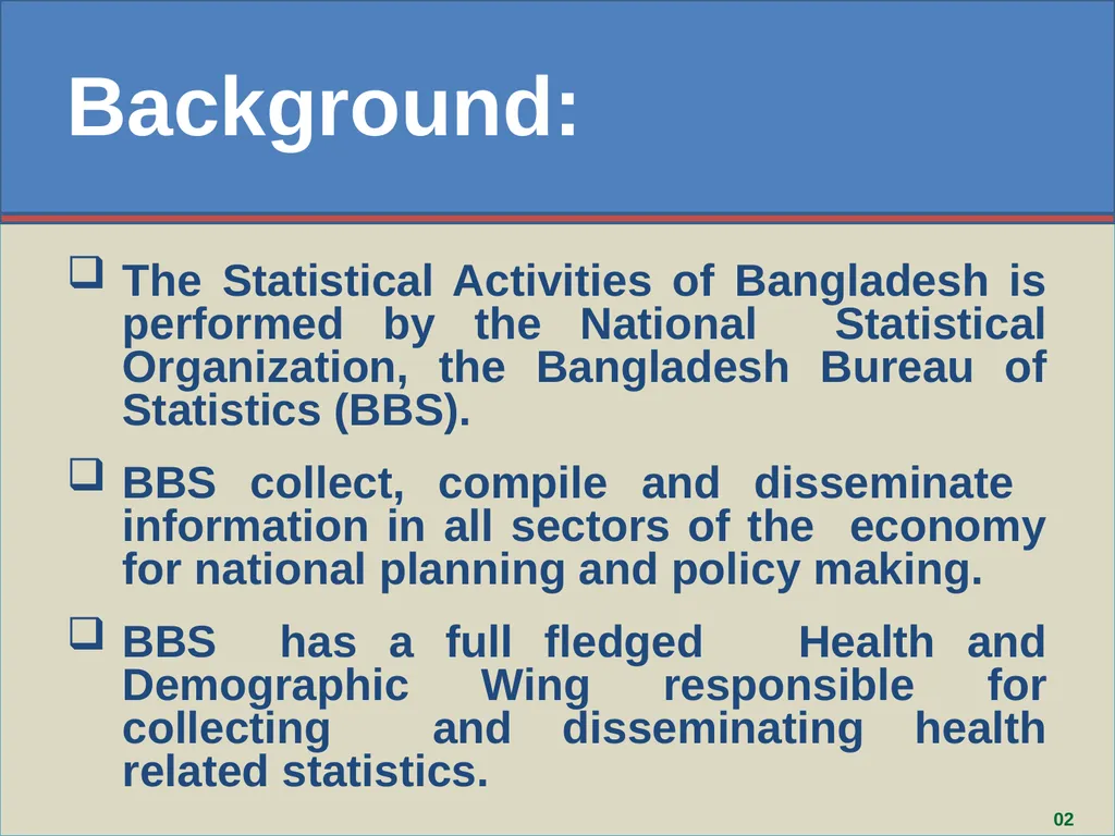 Aziza Parvin, Director, Bangladesh Bureau of - slide 2 of 29