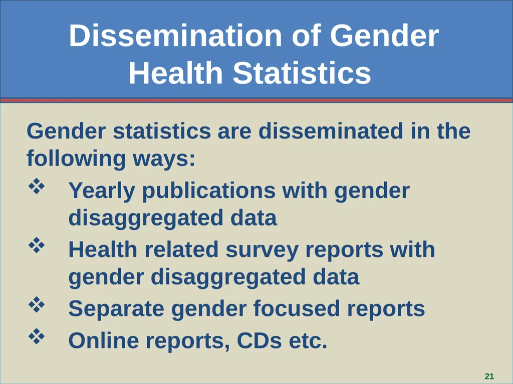 Aziza Parvin, Director, Bangladesh Bureau of - slide 21 of 29