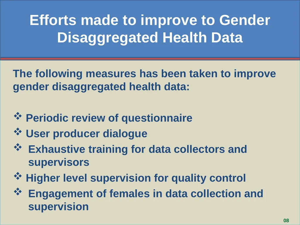 Aziza Parvin, Director, Bangladesh Bureau of - slide 8 of 29