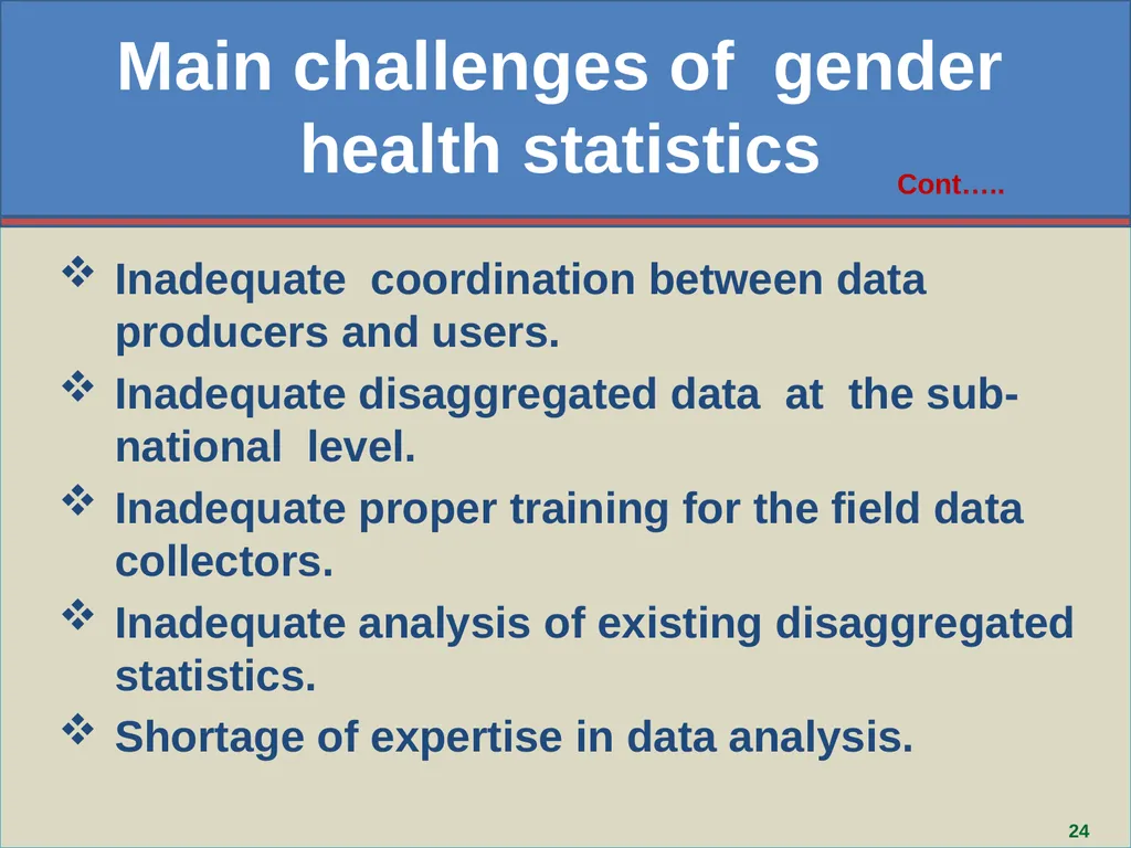Aziza Parvin, Director, Bangladesh Bureau of - slide 24 of 29
