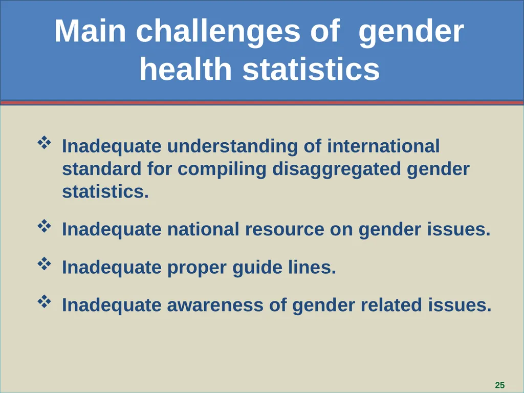 Aziza Parvin, Director, Bangladesh Bureau of - slide 25 of 29
