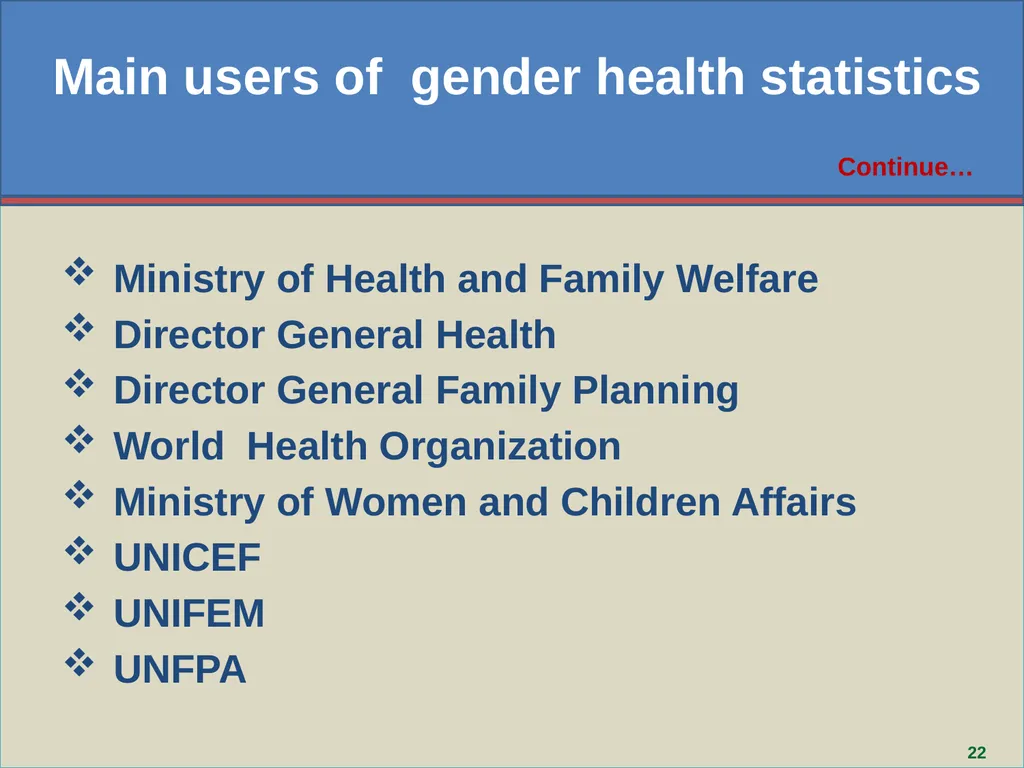 Aziza Parvin, Director, Bangladesh Bureau of - slide 22 of 29