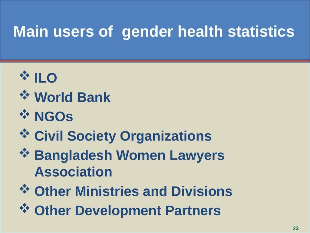 Aziza Parvin, Director, Bangladesh Bureau of - slide 23 of 29