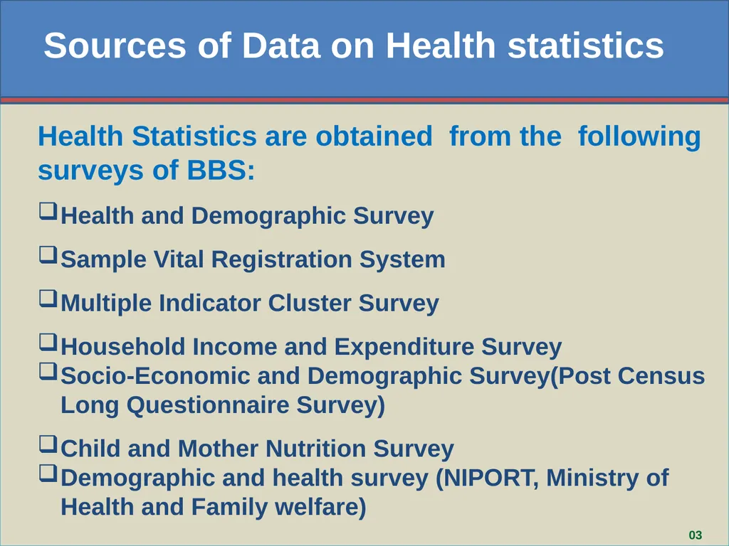 Aziza Parvin, Director, Bangladesh Bureau of - slide 3 of 29