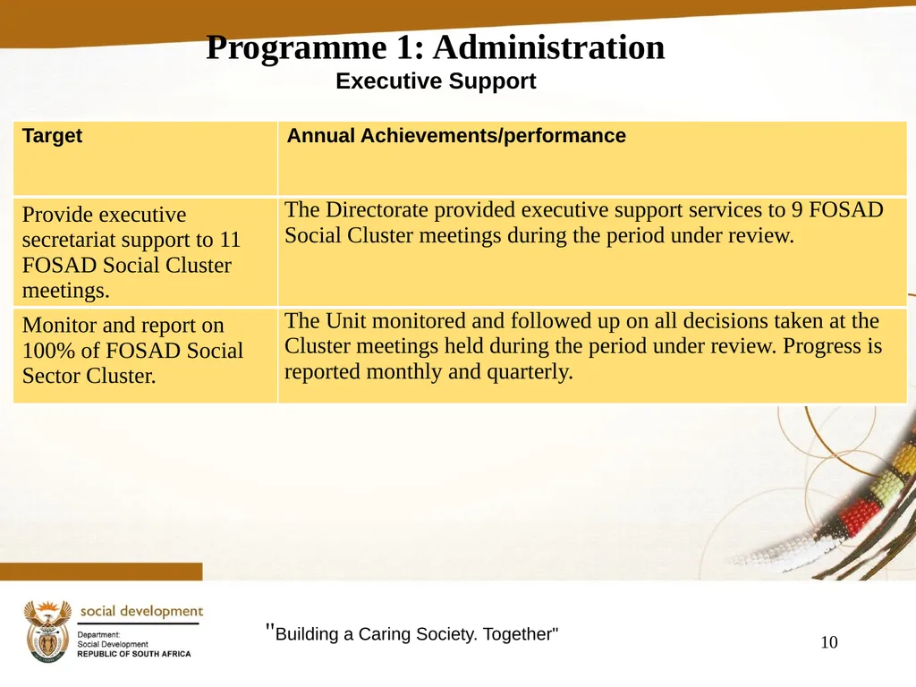 "Building a Caring Society. Together" 1 DSD Annual - slide 10 of 108