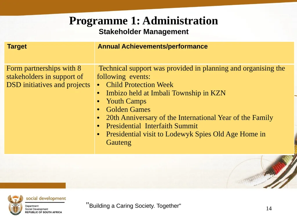 "Building a Caring Society. Together" 1 DSD Annual - slide 14 of 108