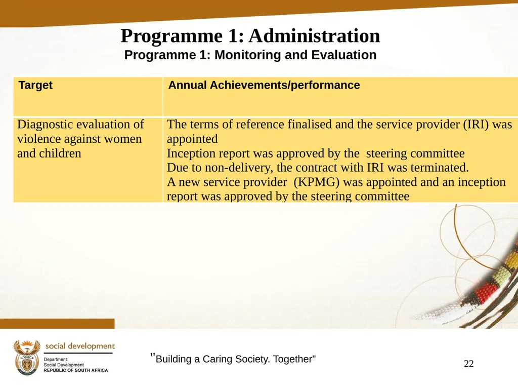 "Building a Caring Society. Together" 1 DSD Annual - slide 22 of 108