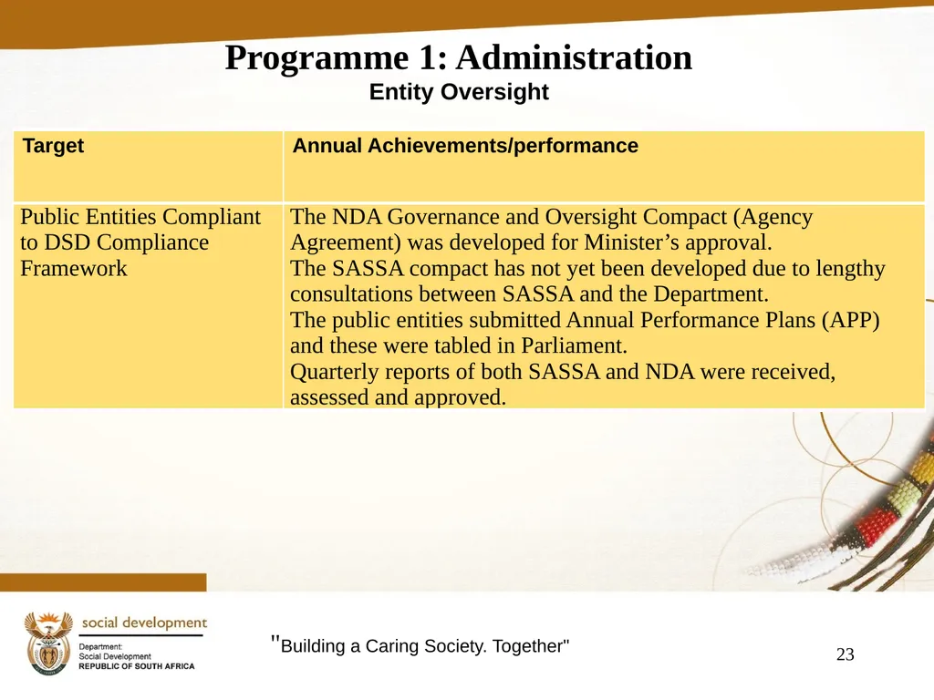 "Building a Caring Society. Together" 1 DSD Annual - slide 23 of 108
