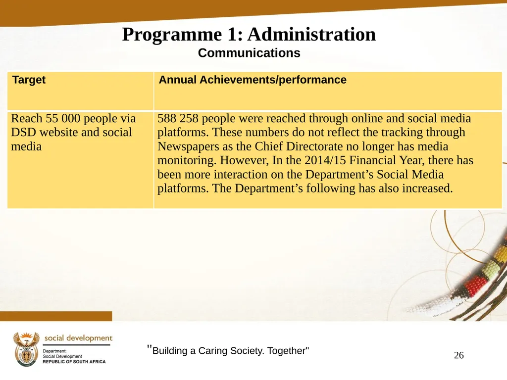 "Building a Caring Society. Together" 1 DSD Annual - slide 26 of 108