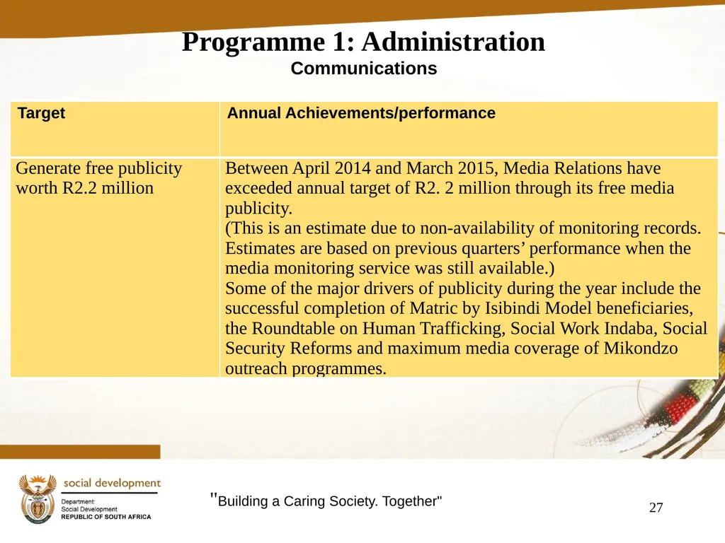 "Building a Caring Society. Together" 1 DSD Annual - slide 27 of 108