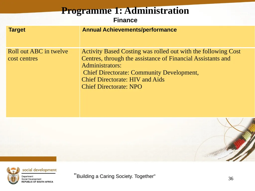 "Building a Caring Society. Together" 1 DSD Annual - slide 36 of 108