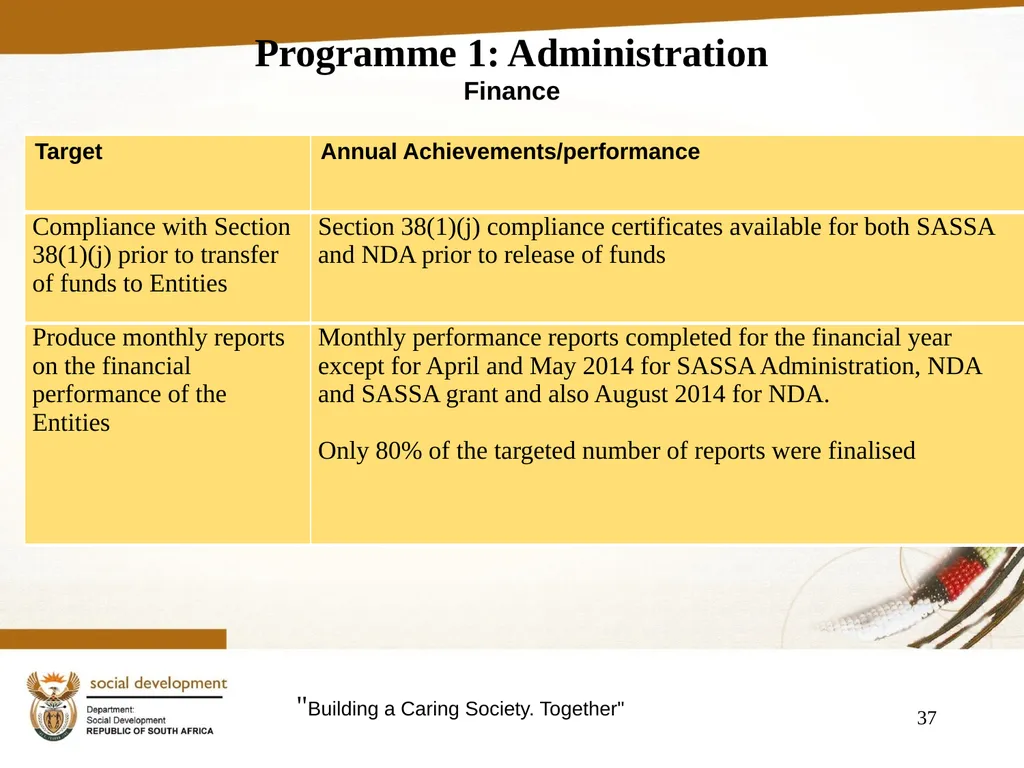 "Building a Caring Society. Together" 1 DSD Annual - slide 37 of 108