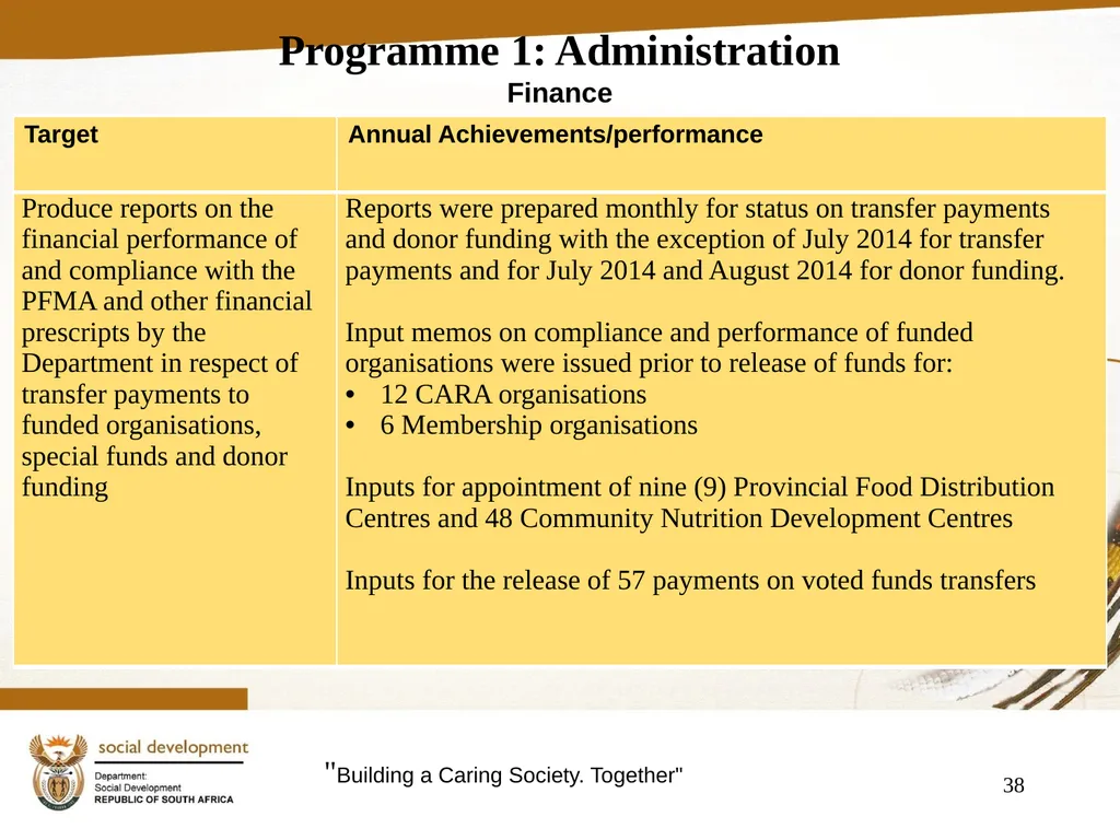 "Building a Caring Society. Together" 1 DSD Annual - slide 38 of 108