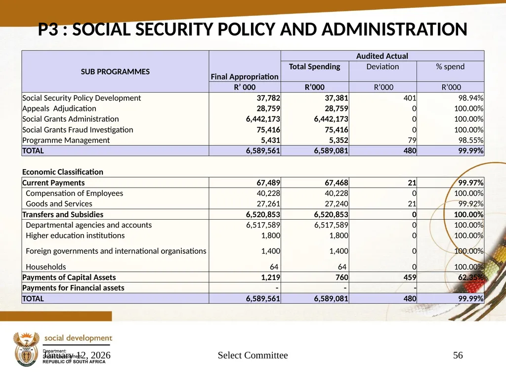 "Building a Caring Society. Together" 1 DSD Annual - slide 56 of 108
