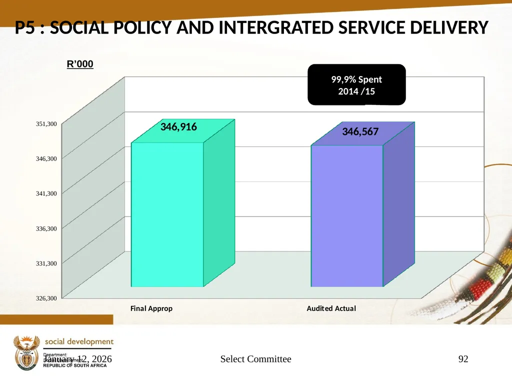 "Building a Caring Society. Together" 1 DSD Annual - slide 92 of 108