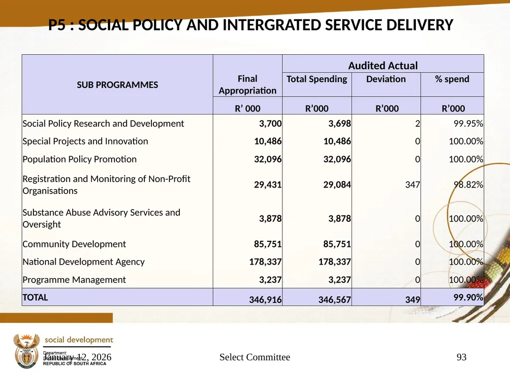 "Building a Caring Society. Together" 1 DSD Annual - slide 93 of 108