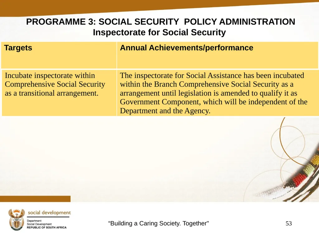 "Building a Caring Society. Together" 1 DSD Annual - slide 53 of 108