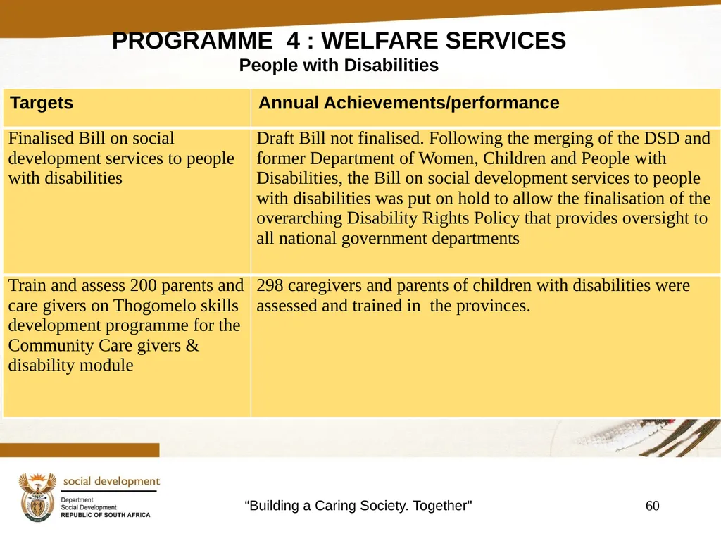 "Building a Caring Society. Together" 1 DSD Annual - slide 60 of 108