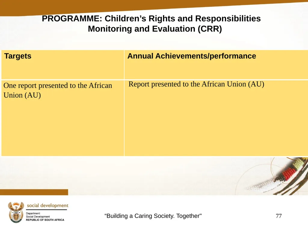 "Building a Caring Society. Together" 1 DSD Annual - slide 77 of 108