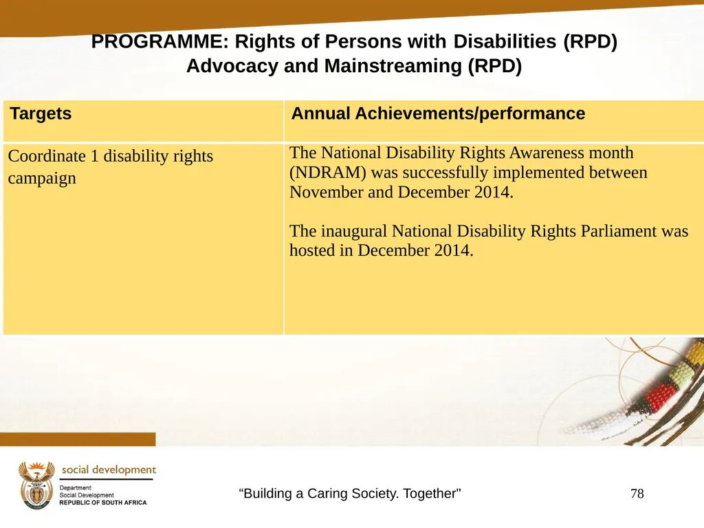 "Building a Caring Society. Together" 1 DSD Annual - slide 78 of 108