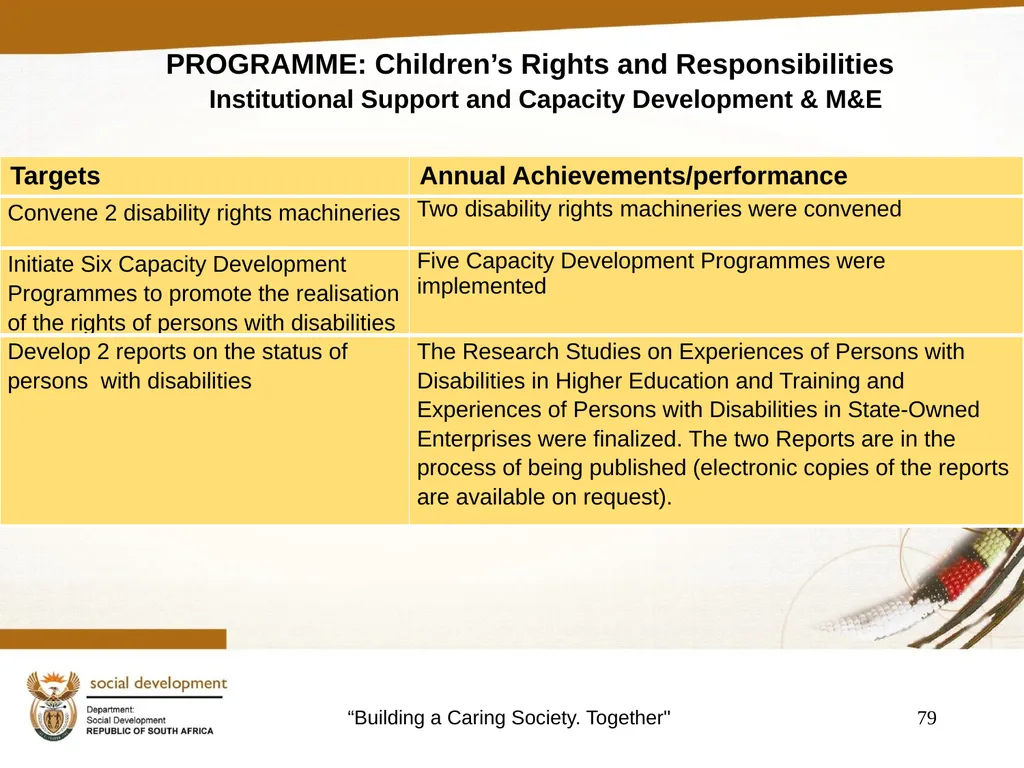 "Building a Caring Society. Together" 1 DSD Annual - slide 79 of 108