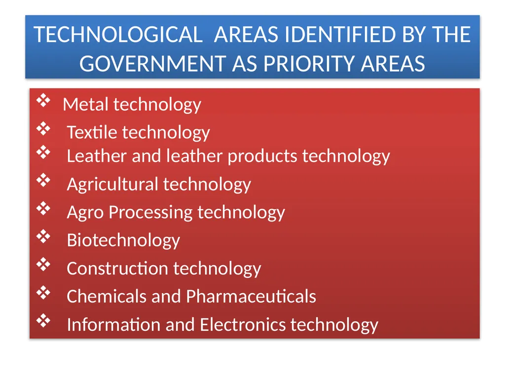 May 6 to 8, Cairo/Egypt Second WIPO Inter-Regional - slide 24 of 34