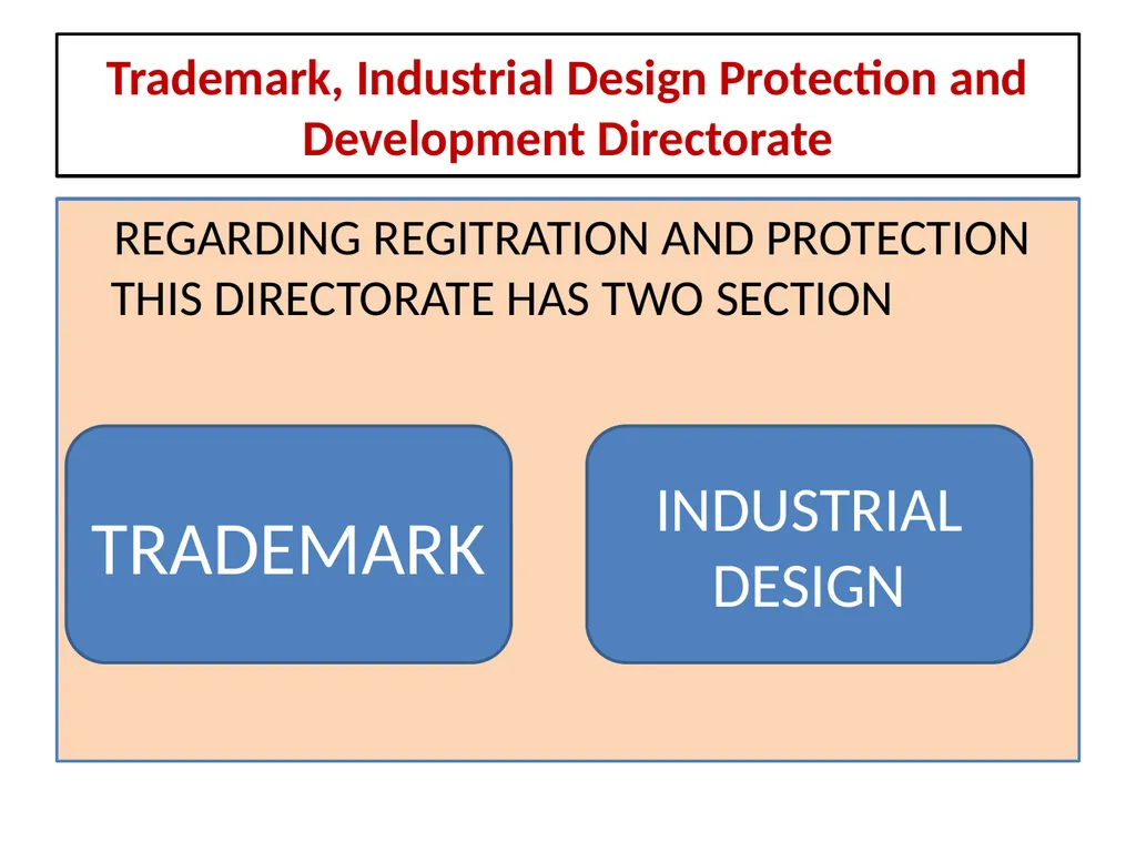 May 6 to 8, Cairo/Egypt Second WIPO Inter-Regional - slide 19 of 34