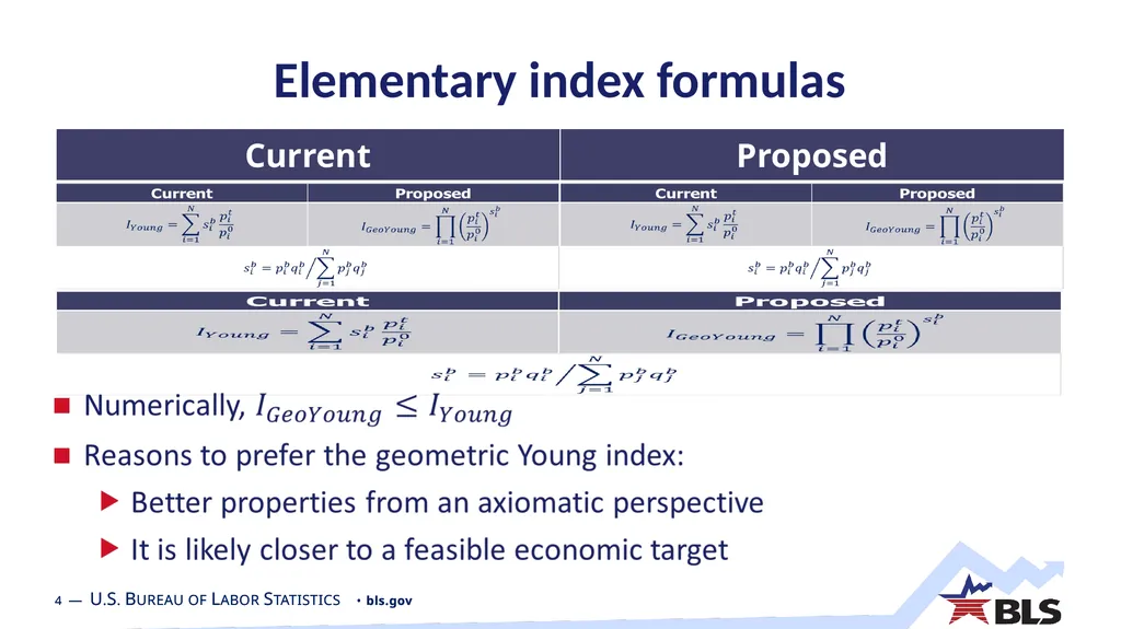What is the Appropriate Index Formula to Estimate - slide 4 of 25