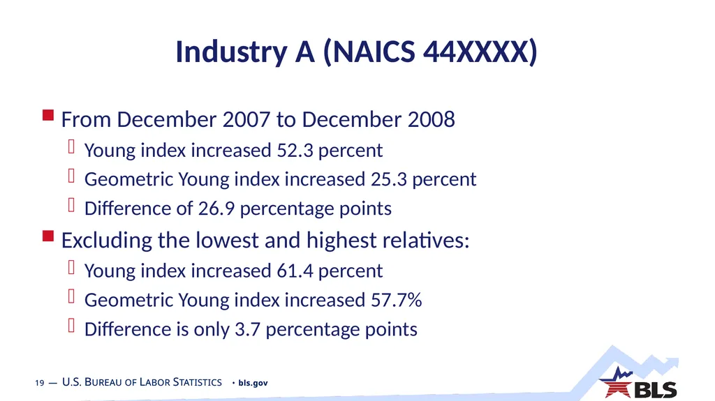 What is the Appropriate Index Formula to Estimate - slide 19 of 25
