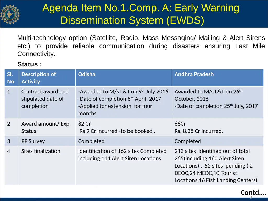 NCRMP Phase-I, Project Steering Committee Meeting - slide 3 of 30