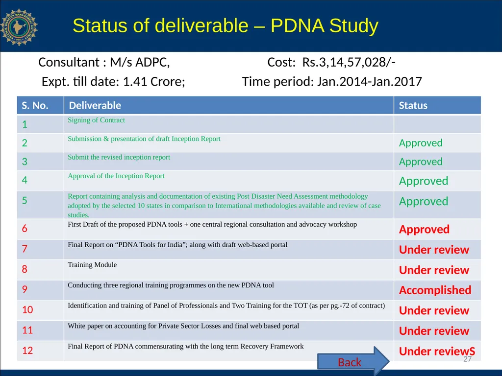 NCRMP Phase-I, Project Steering Committee Meeting - slide 27 of 30