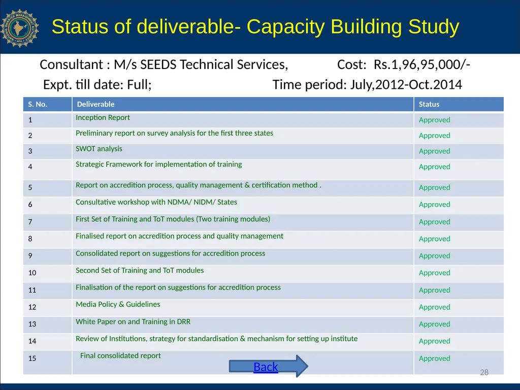 NCRMP Phase-I, Project Steering Committee Meeting - slide 28 of 30