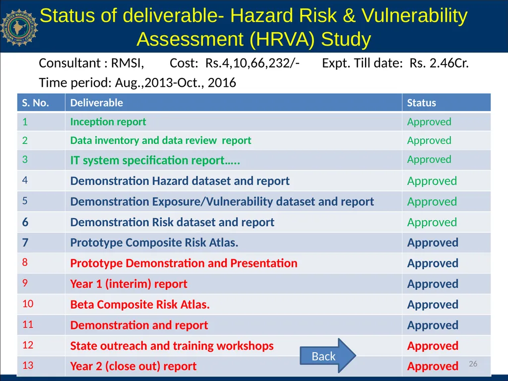 NCRMP Phase-I, Project Steering Committee Meeting - slide 26 of 30