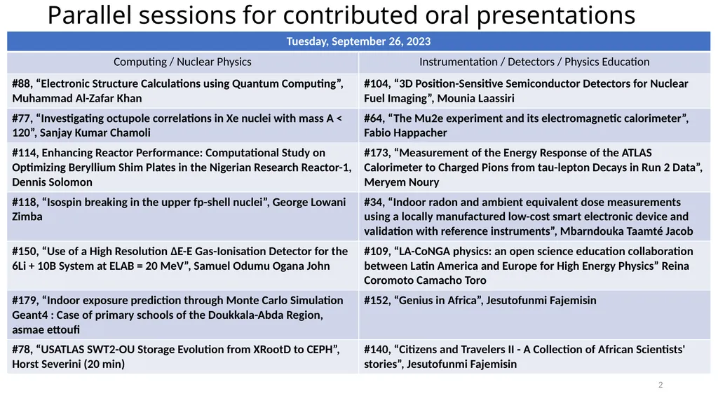 Parallel sessions for contributed oral - slide 2 of 4