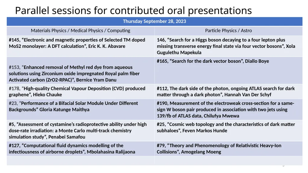 Parallel sessions for contributed oral - slide 3 of 4