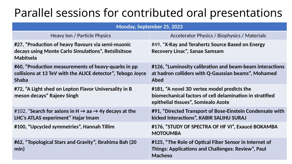Parallel sessions for contributed oral