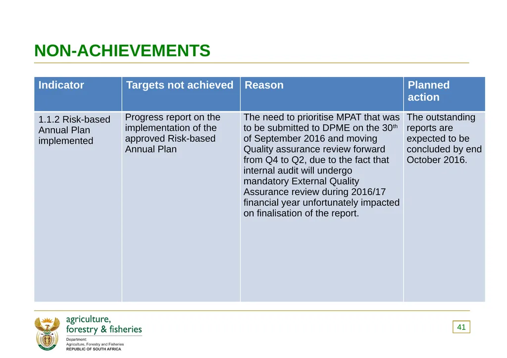PRESENTATION TO THE PORTFOLIO COMMITTEE ON 8 - slide 41 of 67