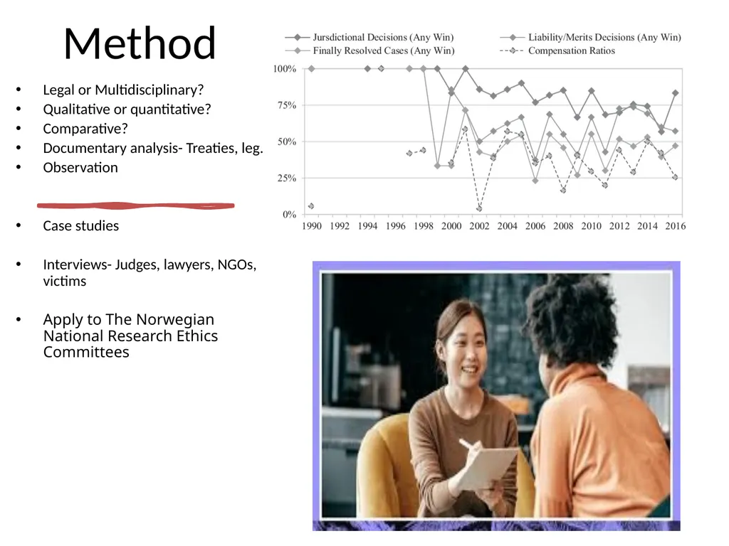 Masters Research Questions and Legal Writing - slide 17 of 51