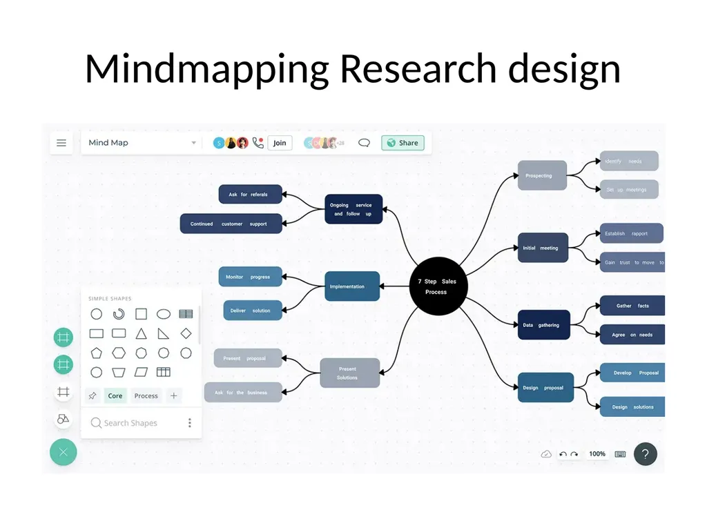 Masters Research Questions and Legal Writing - slide 24 of 51