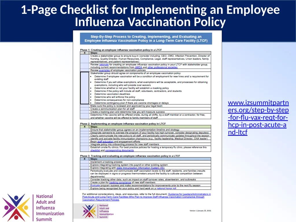 Optimizing Influenza Vaccination for Health Care - slide 22 of 28