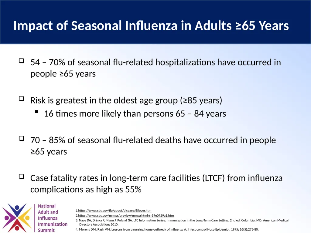 Optimizing Influenza Vaccination for Health Care - slide 4 of 28